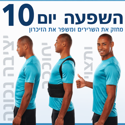 אורטו-גב הפתרון לגב שלך